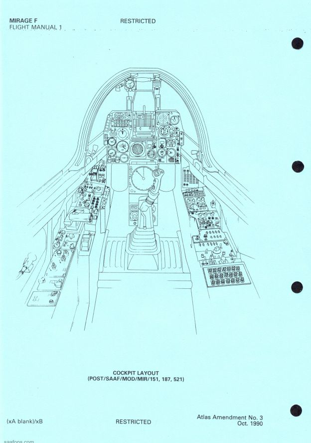 Mirage F1AZ FM-1 FLIGHT MANUAL 2 Mirage F1AZ FM-1 FLIGHT MANUAL - Image 2