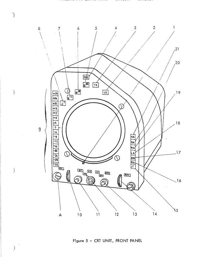Mirage F1 Cyrano IV Radar Manual