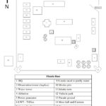 Elundu Base