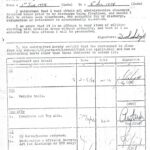 This is Derek’s Clearance Certificate issued by the Selous Scouts on the completion of Derek’s three year term of service with the Rhodesian Defence Force.